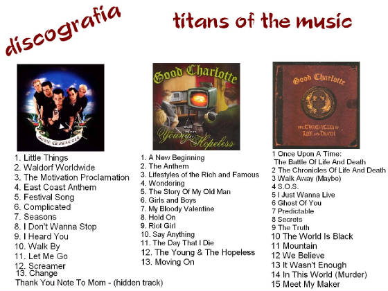 discografiagoodcharlotte.jpg